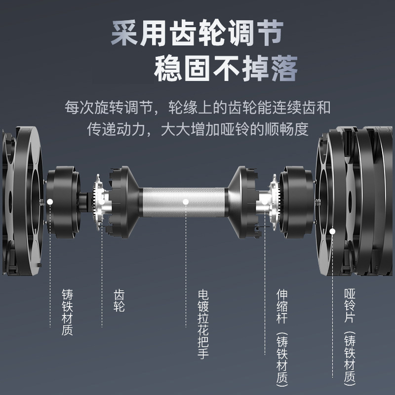 Groothandel Hoge Kwaliteit Fit - Adjustable Dumbbell Pair 40Kg recensie en prijs