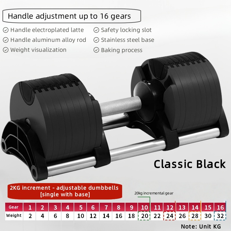 Verstelbare halters voor thuis - Adjustable Dumbbell Pair 40Kg recensie en prijs